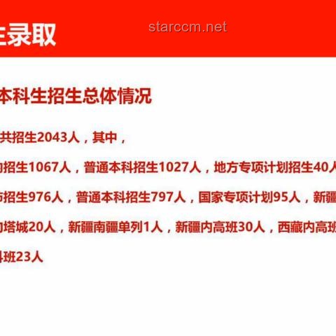 报名人数下降叠加「双一流」高校扩招：考大学进名校竞争加剧还是缓解？